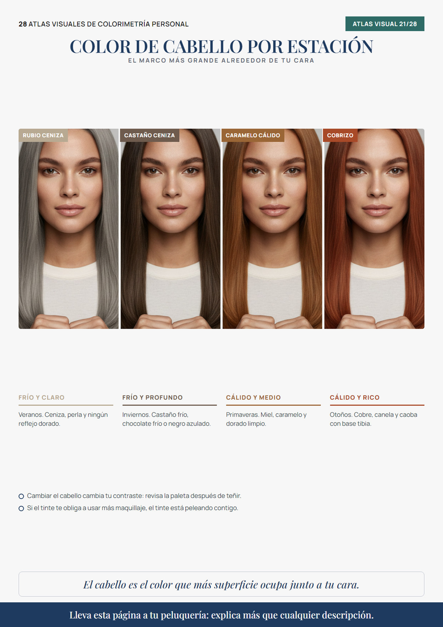 Atlas de color de cabello