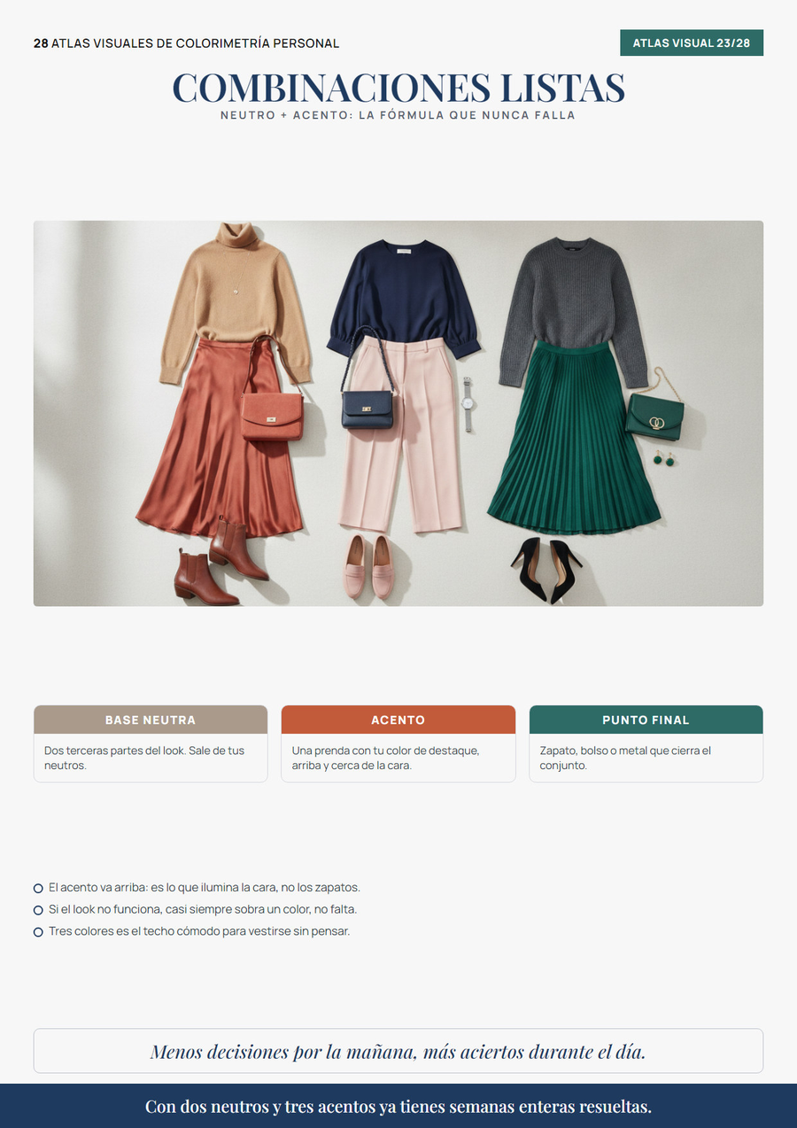 Atlas de combinaciones de looks